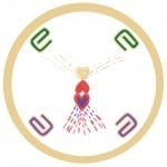 RootChakraSymbol