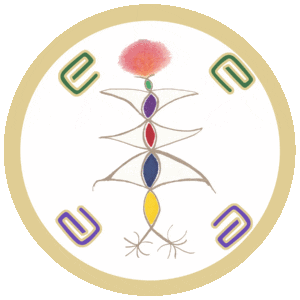 Covid19 Prevention & Relief